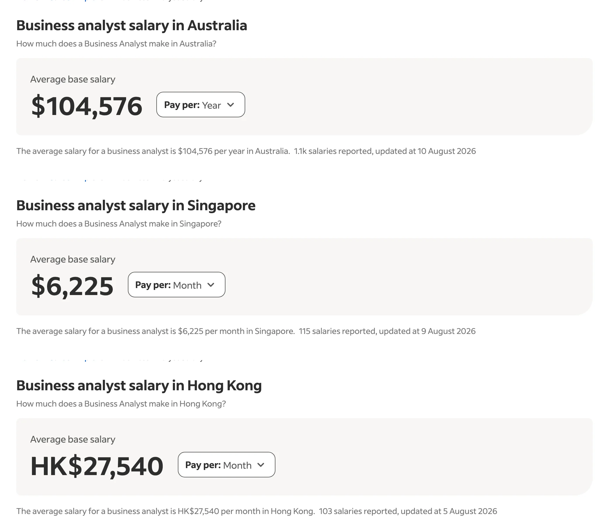 Trang tra cứu lương Business Analyst của Indeed tại Australia, Singapore và Hong Kong, tháng 8/2026